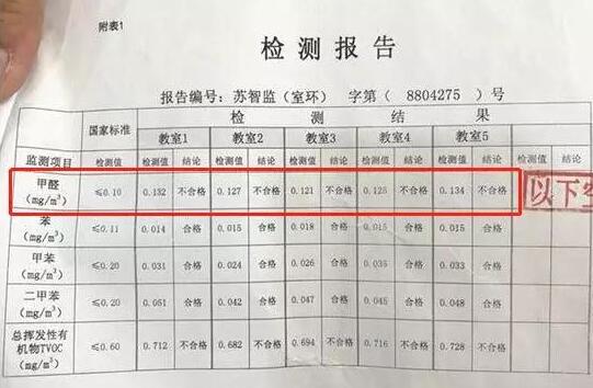 甲醛超標(biāo)檢測報(bào)告